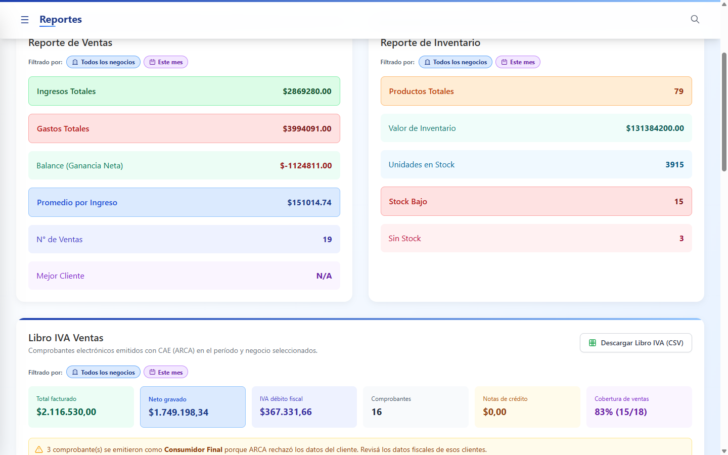 Reporte completo con ingresos, gastos, balance, clientes y stock en BizzKore